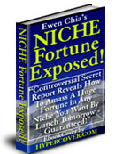 Best Products To Sell Online With "Niche Products Power Pack" - Vol2